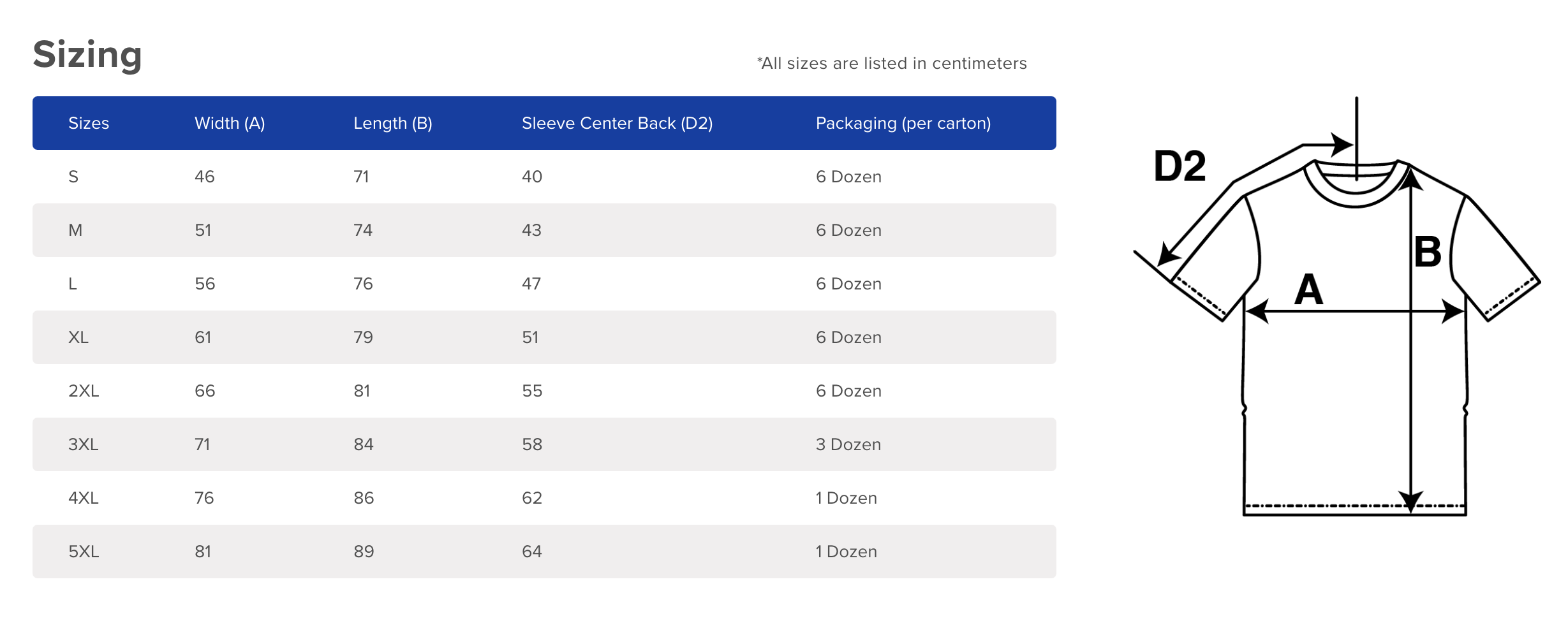 Mens Tshirt Size Chart